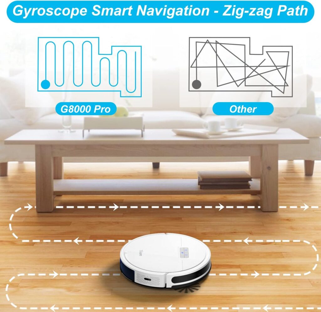 Tikom Robot Vacuum and Mop Combo 2 in 1, 4500Pa Strong Suction, G8000 Pro Robotic Vacuum Cleaner, 150mins Max, Wi-Fi, Self-Charging, Good for Carpet, Hard Floor